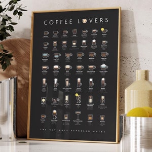 Coffe Lovers Wandkunst, Espressoanleitung, schwarz, braun oder grau - Giclée-Druck, gerahmter Druck oder gespannte Leinwand