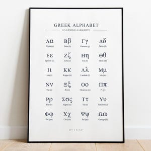 Griechisches Alphabet Alphabet - Alpha bis Omega - Shipped Giclée-Druck (Papier), gerahmter Druck, Leinwand oder digitale Datei