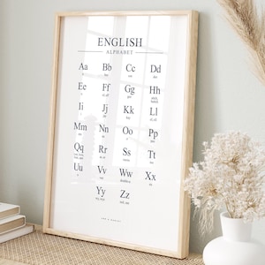 Stampa dell'alfabeto inglese, regalo da parete ABC, apprendimento della lingua inglese - Stampa giclée spedita (carta), stampa incorniciata, tela o file digitale