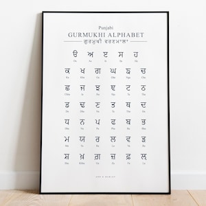 Punjabi Language, Gurmukhi Alphabet Wall Art - Shipped Giclée Print (Paper), Framed Print, Canvas or Digital File