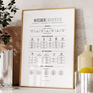 30 x 30 cm im PDF Format - Giclée Druck oder gerahmter Druck