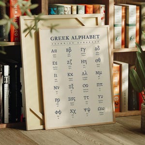 Art mural alphabet grec : impression, cadre, toile ou fichier numérique