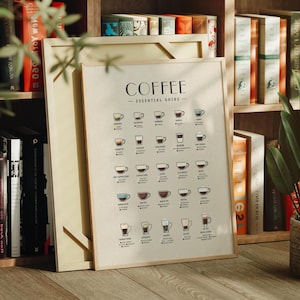 Liste des boissons expresso, guide essentiel du café : impression, cadre, toile ou fichier numérique