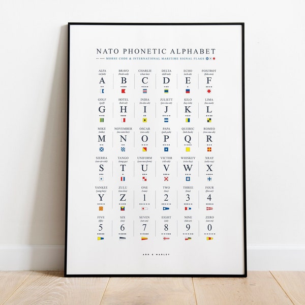 Alphabet phonétique, code Morse, drapeau maritime - Impression giclée (papier), impression encadrée ou toile tendue