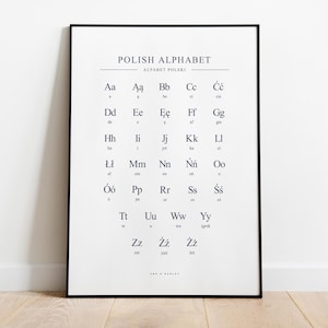 Arte murale con alfabeto polacco, alfabeto polacco educativo, poster ABC della Polonia - Stampa giclée spedita (carta), stampa incorniciata, tela o file digitale
