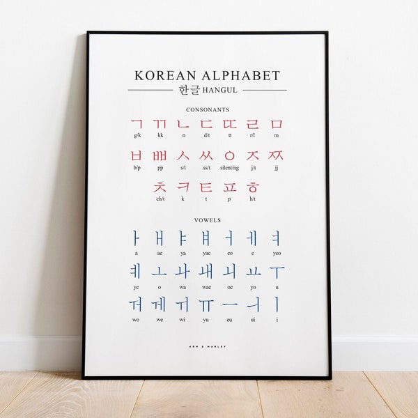 Korean Alphabet, Hangul ABC Art Print - Giclée Print, Framed Print, or Stretched Canvas