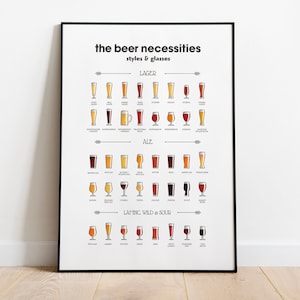 The Beer Necessities Print, Ales & Lager Styles Wall Art - Shipped Giclée Print (Paper), Framed Print, Canvas or Digital File