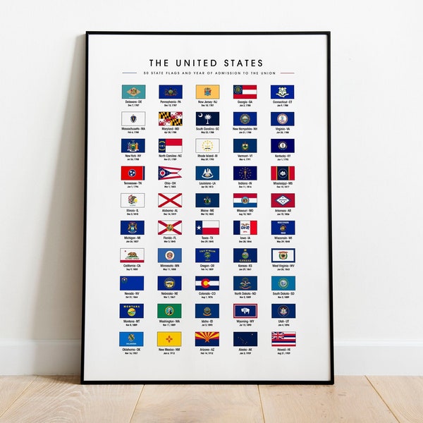 US State Flags Wall Art, Flags of America - Giclée Print (Paper), Framed Print, or Stretched Canvas
