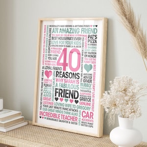 40 Reasons, Personalized Friend Gift: Print, Frame, Canvas or Digital File