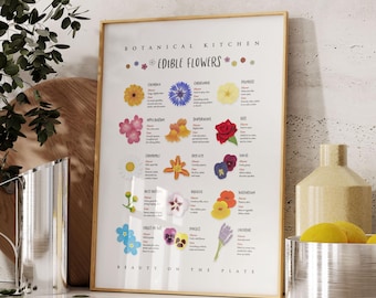 Edible Flowers Wall Art: Print, Frame, Canvas or Digital File