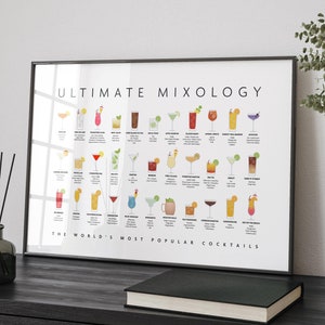 Ultimative Mixologie, Querformat, 33 Beliebte Cocktails Wandkunst - Shipped Giclée-Druck (Papier), gerahmter Druck, Leinwand oder digitale Datei