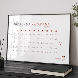 Japanische Kana Landschaft, Hiragana und Katakana Alphabete - Versand Giclée-Druck (Papier), gerahmter Druck, Leinwand oder digitale Datei