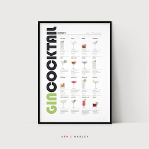 Gin Cocktail Recipes Print, Gin Mixology Wall Art - Giclée Print, Frame or Canvas