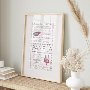 Personalized Birthday Word Art Gift: Print, Frame, Canvas or Digital File