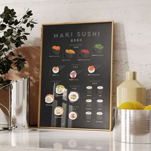 Black Maki Sushi Wall Art, Sushi Lover Gift - Giclée Print (Paper), Framed Print, or Stretched Canvas