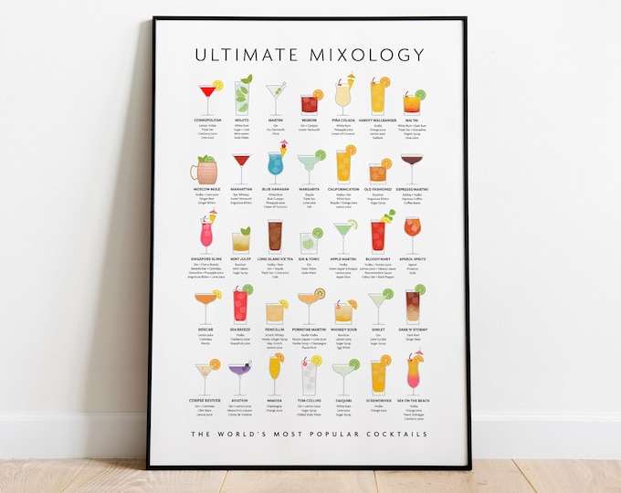 Ultimate Mixology, 35 Popular Cocktails Wall Art - Giclée Print, Framed Print, or Stretched Canvas