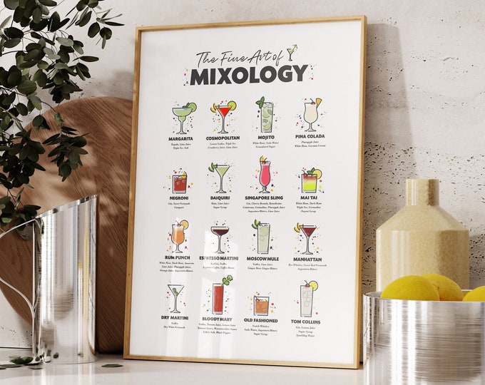 The Fine Art of Mixology, Cocktail Recipes Wall Art - Giclée Print, Framed Print, or Stretched Canvas