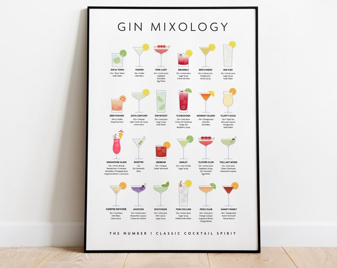 Gin Mixology, Gin Cocktails Wandkunst - Giclée Druck, gerahmter Druck oder bespannte Leinwand