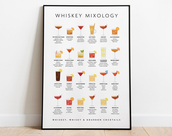 Whiskey Mixology, Bourbon Cocktails Wall Art - Giclée Print, Framed Print, or Stretched Canvas