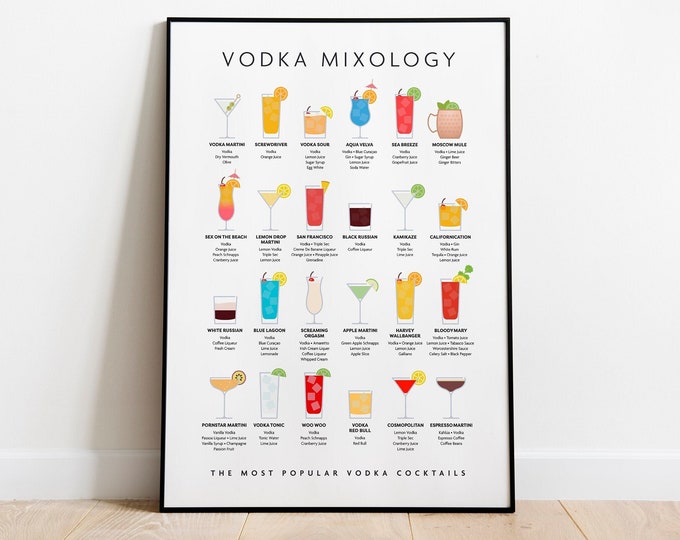 Vodka Mixology, Vodka Cocktails Wall Art - Giclée Print, Framed Print, or Stretched Canvas