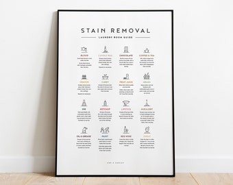 Stain Removal, Laundry Room Wall Art Decor - Giclée Print, Framed Print or Canvas