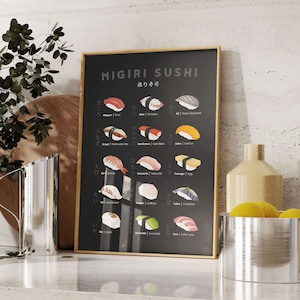 Black Nigiri Sushi Wall Art, Sushi Lover Gift - Giclée Print (Paper), Framed Print, or Stretched Canvas