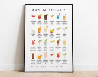 Rum Mixology, Rum Cocktails Wandkunst - Giclée Druck, gerahmter Druck oder auf Leinwand gespannt