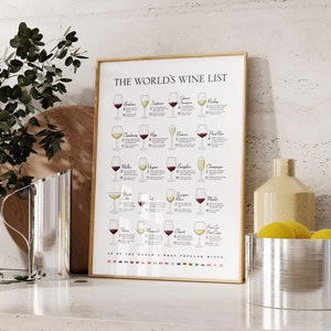 The World's Wine List, Wine Wall Art, Kitchen Art Decor - Giclée Print, Frame, or Canvas