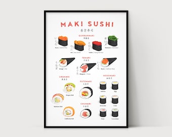 Maki Sushi Wall Art, Kitchen Food Decor - INSTANT DOWNLOAD