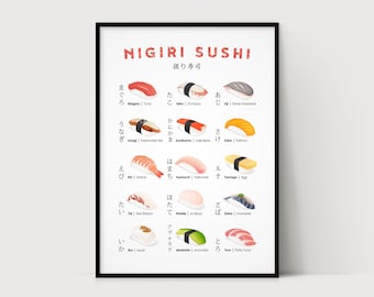 Nigiri Sushi Wall Art, Sushi Lover Gift, Japanese Food, Kitchen Seafood Decor - INSTANT DOWNLOAD