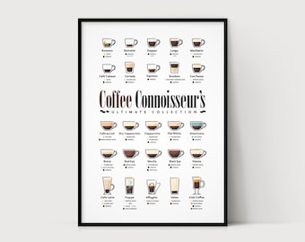 Coffee Connoisseur’s Ultimate Selection, Wall Art, Coffee lovers Gift, Kitchen Art Decor - INSTANT DOWNLOAD