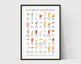 Ultimate Mixology, 35 Popular Cocktails, Cocktail Recipe Wall Art - INSTANT DOWNLOAD