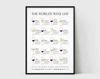 The World's Wine List, Wine Pairings and Flavour, Wall Art - INSTANT DOWNLOAD