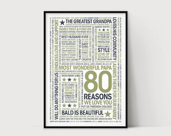 80 Reasons We Love You, 80th Birthday Gift, For Grandpa, For Dad - Custom Digital (Print it Yourself)