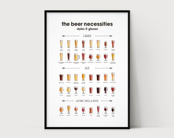 The Beer Necessities, Beer Styles (Types) & Glasses - INSTANT DOWNLOAD
