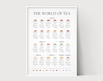 The World of Tea, Tea Lovers Wall Art - INSTANT DOWNLOAD