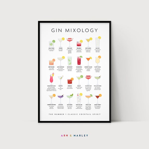 Gin Mixology, Gin Cocktails Wall Art - INSTANT DOWNLOAD