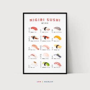 Nigiri Sushi Wall Art, Sushi Lover Gift, Japanese Food, Kitchen Seafood Decor - INSTANT DOWNLOAD