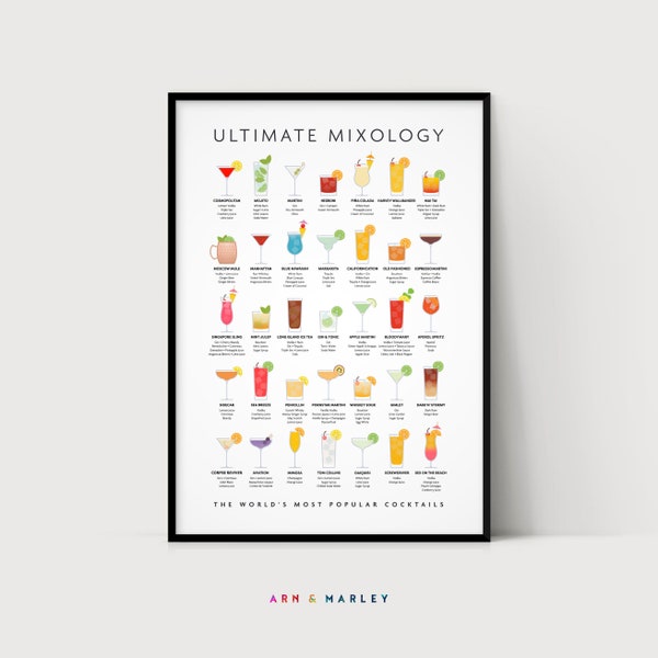 Ultimate Mixology, 35 Popular Cocktails, Cocktail Recipe Wall Art - INSTANT DOWNLOAD