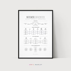 Kitchen Conversion Chart, Weights, Volumes and Temperatures Converter - INSTANT DOWNLOAD