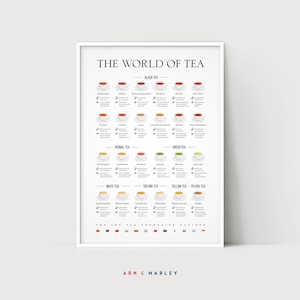 The World of Tea, Tea Lovers Wall Art - INSTANT DOWNLOAD