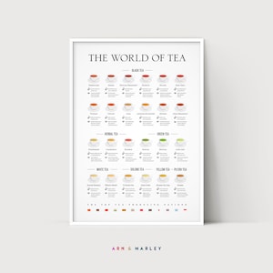 The World of Tea, Tea Lovers Wall Art - INSTANT DOWNLOAD