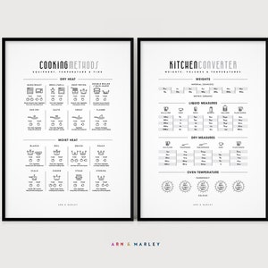 The Kitchen Set of 2 Prints, Kitchen Guide, Cooking Methods, Kitchen Converter, Baking Decor - INSTANT DOWNLOAD