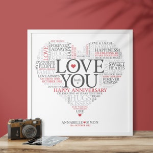 Personalized 40th Ruby Anniversary Love Heart Word Art (Giclée Print, Frame, or Canvas)