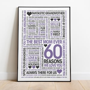 60 Reasons We Love You, Personalized Mom/Grandma Birthday: Print, Frame, Canvas or File