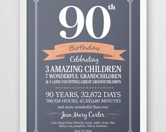 90th birthday gifts for dad