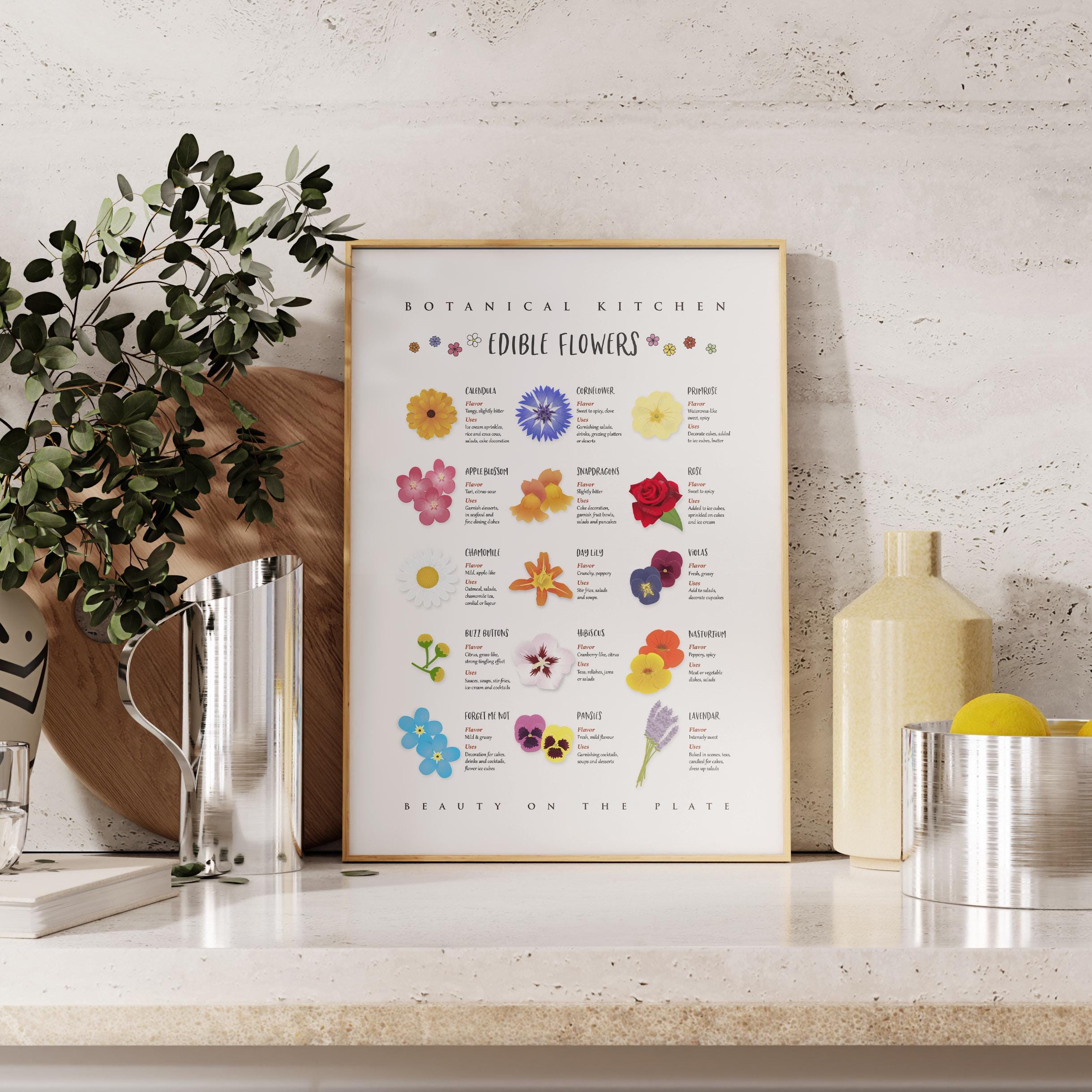 Edible Flowers Wall Art: Print, Frame, Canvas or Digital File - Etsy