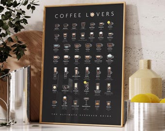 Może przedstawiać: Czarny prostokątny plakat z napisem COFFEE LOVERS, THE ULTIMATE ESPRESSO GUIDE, przedstawiający siatkę ilustracji różnych napojów kawowych z ich nazwami i składnikami w białym tekście, oprawiony w cienką jasną drewnianą ramę.