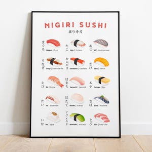 May include: A framed wall poster titled NIGIRI SUSHI featuring fifteen illustrations of various sushi pieces. Each item is labelled with its Japanese name, English translation, and corresponding hiragana characters on a white background.