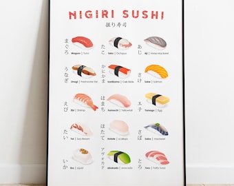 Sztuka ścienna z sushi nigiri: wydruk, rama, płótno lub plik cyfrowy